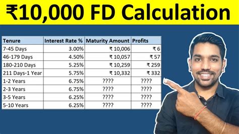 nimb fd interest rate|FD Calculator .